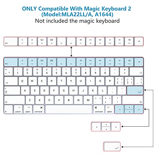 Wrist Rest for Magic Keyboard 2 (MLA22LL/A, A1644) and Magic Keyboard with Touch ID(MK293LL/A), Magic Keyboard Stand Pad to Relief Pain