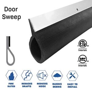 Fire Rated/Aluminum Door Sweep with Neoprene Rubber Extrusion #739 (48")