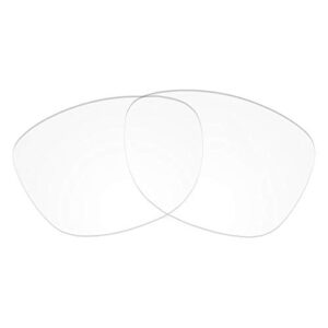 revant replacement lenses compatible with bose alto s/m, non-polarized, crystal clear