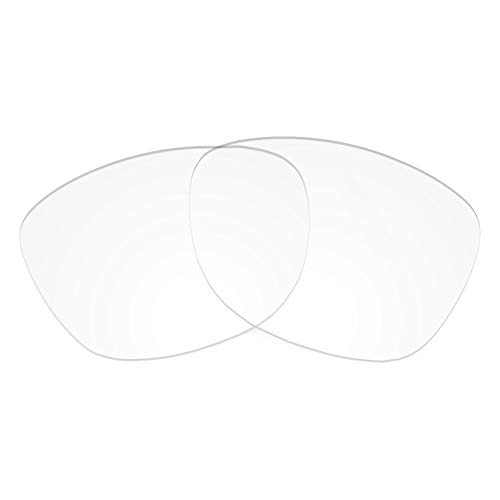 Revant Replacement Lenses Compatible With Bose Alto S/M, Non-Polarized, Crystal Clear