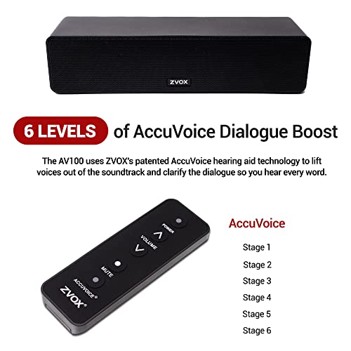 ZVOX AccuVoice AV100 Compact TV Soundbar Speaker with 6 Levels of Voice Boost, Black