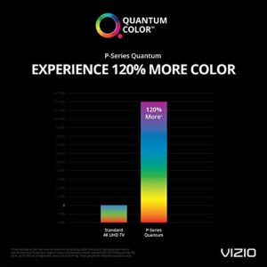 VIZIO 75 inch 4K Smart TV, P-Series Quantum UHD LED HDR Television with Apple AirPlay and Chromecast Built-in