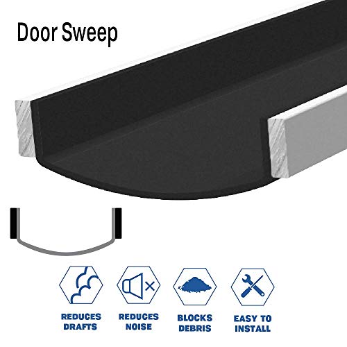 Door Bottom Sweep 1 3/4” W with Neoprene Sweep 1/16” (#7115) (48")