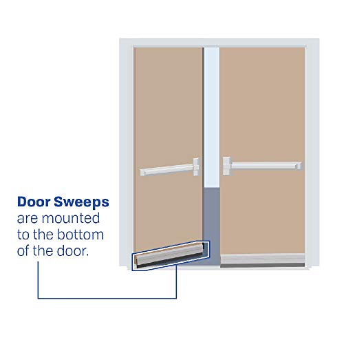 Door Bottom Sweep 1” W with Neoprene Sweep 13/16”h Exposed, 1.65” Total Height (#71518) (48")