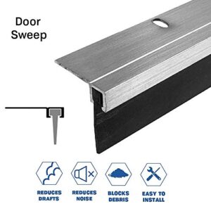 Door Bottom Sweep 1” W with Neoprene Sweep 13/16”h Exposed, 1.65” Total Height (#71518) (48")