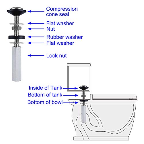 2 PCS Toilet Tank to Bowl Bolts Kit, Universal Heavy Duty Toilet Tank to Bowl Bolts Stainless Steal with Rubber Washers and Extra Long Nuts