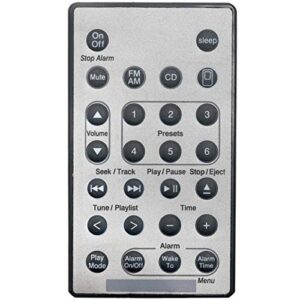 perfascin replaced remote control controller compatible with bose wave music player i ii iii bose wave music system audio system awrcc1 awrcc2 (silver)
