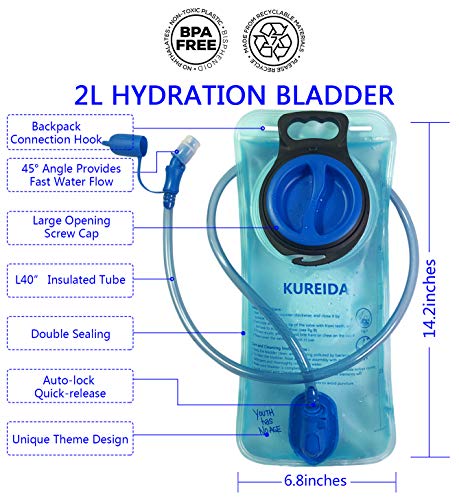 KUREIDA Hydration Bladder 2 Liter Leak Proof Water Reservoir,BPA Free,Wide Opening,Military Water Bladder Combined with Hydration Backpacks for Biking Hiking Running Camping Climbing.Blue