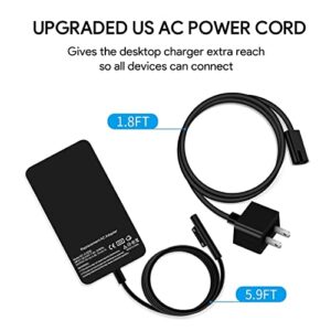 YUHANG [Upgraded Version] Charger 65W, Microsoft Surface Pro Laptop/Tablet Charger, Compatible for Surface Pro 7/6/5/4/3/X, Surface Book, Surface Go/3/2/1 Power Supply Adapter