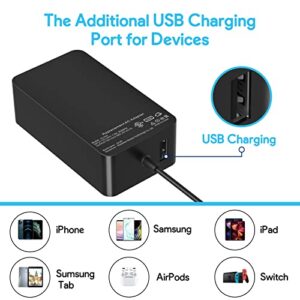 YUHANG [Upgraded Version] Charger 65W, Microsoft Surface Pro Laptop/Tablet Charger, Compatible for Surface Pro 7/6/5/4/3/X, Surface Book, Surface Go/3/2/1 Power Supply Adapter