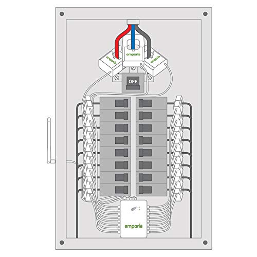 3-Phase Emporia Smart Home Energy Monitor | Real Time Electricity Monitor/Meter | Solar/Net Metering | Conserve Energy and Get Peace of Mind (Monitor with 16 50A Sensors)