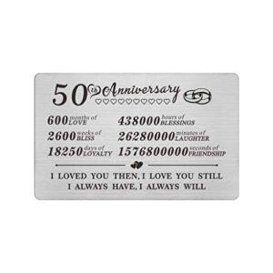 50th 50 year wedding anniversary wallet card gifts decorations for men women him husband her wife couples