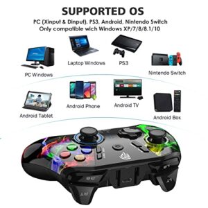 EasySMX Wireless PC Controller, Dual-Vibration Joystick Gamepad Computer Gaming Controller for PC Windows 7/8/10/11/12, Steam, PS3, Switch and Android- Black