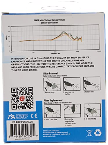 Etymotic Research Tuning Kit for ER Series Earphone with 5 Different Filters (ER-DAMPER5PACK)