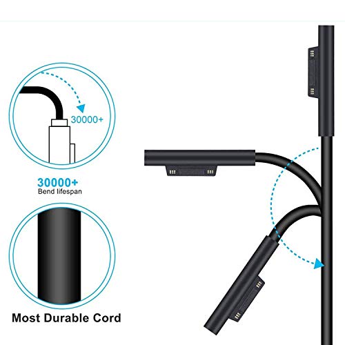 Surface Book 2 Charger,102W Power Supply for Microsoft Surface Book 2,Surface Laptop Surface Pro X Pro 7 Pro 6 Pro 5 Surface Pro 4 Surface Pro 3 1834 1835 1793 1813 1832 1798 Charger with Power Cord