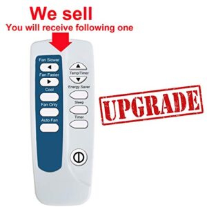 Compatible for Frigidaire Air Conditioner Remote Control Model Number RG15D/E-ELL RG15D/E-ELL1