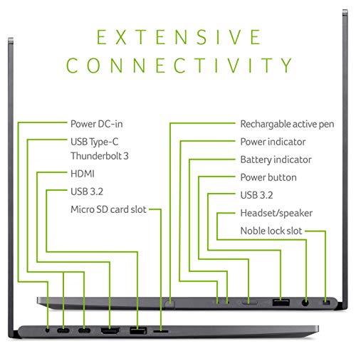 Acer Spin 5 Convertible Laptop, 13.5" 2256 x 1504 IPS Touch | 10th Gen Intel Core i5-1035G4 | 8GB LPDDR4 | 256GB NVMe SSD | WiFi 6 | Backlit KB | FPR | Active Stylus | Windows 10 Pro | SP513-54N-58XD