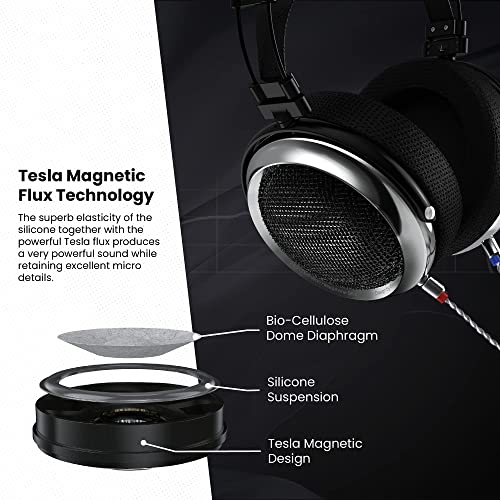 iBasso SR2 High-Definition Audiophile Open-Back Headphones, Over-The-Ear Headphones with Cable Adapter