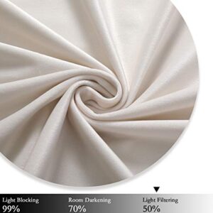 Cream White Velvet Curtains 96 inches Long Soft Velvet Curtains Grommet Velvet Thermal Insulated Curtains Window Treatment for Bedroom Light Filtering Velvet Curtains Set of 2 Panels Cream