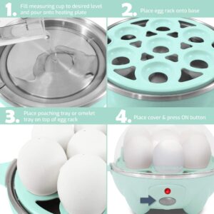 Elite Gourmet EGC007M Rapid Egg Cooker, 7 Easy-To-Peel, Hard, Medium, Soft Boiled Eggs, Poacher, Omelet Maker, Auto Shut-Off, Alarm, 16-Recipe Booklet, Mint