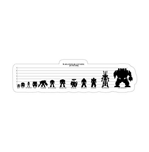 Warhammer 40k Size Chart, warhammer40k Decal Sticker - Sticker Graphic - Auto, Wall, Laptop, Cell, Truck Sticker for Windows, Cars, Trucks