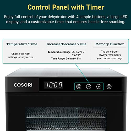 COSORI Food Dehydrator for Jerky, Large Drying Space with 6.48ft², 600W Dehydrated Dryer Machine, 6 Stainless Steel Trays, 48H Timer, 165°F Temperature Control, for Herbs, Meat, Fruit, and Yogurt