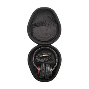 Sony MDR7506 Professional Large Diaphragm Headphone with Knox Gear Hard Shell Headphone Case Bundle (2 Items)