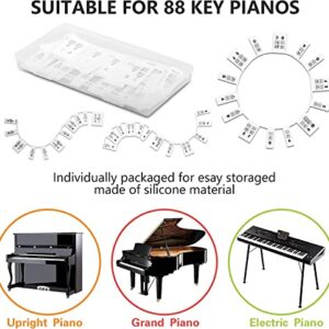 Removable Piano Keyboard Note Labels - Silicone Piano Notes Guide for Beginner, Piano Key Music Notes Letter Label Without Stickers for 88/61 Key Full Size (Black 88)