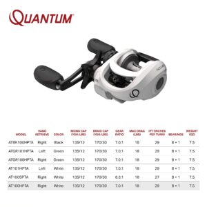 Quantum Accurist Baitcast Fishing Reel, Size 100 Reel, Right-Hand Retrieve, Oversized Non-Slip Handle Knobs and Continuous Anti-Reverse Clutch, One-Piece Aluminum Frame, 7.0:1 Gear Ratio, White