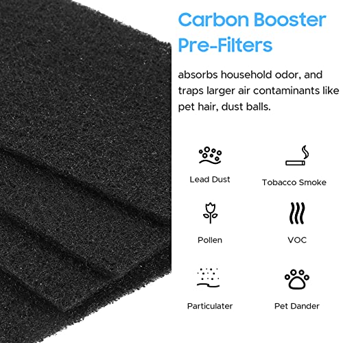 Aer1 Filter Replacement for Holmes Air Purifiers, 2 True HEPA Filters + 4 Carbon Booster Filters, HAPF30AT