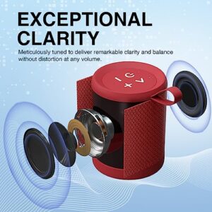 MEGATEK Portable Bluetooth Speaker, Loud HD Sound and Well-Defined Bass, IPX5 Waterproof, up to 10 Hours of Play, Aux Input, Wireless Speaker with Clip for Home, Outdoor and Travel (Red)