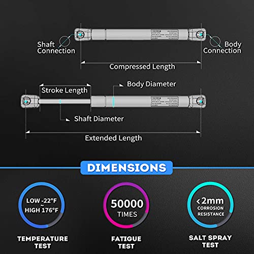 A-Premium Front Hood Lift Supports Shock Struts Compatible with Porsche 911 1999-2005 Boxster 1997-2004 2-PC Set