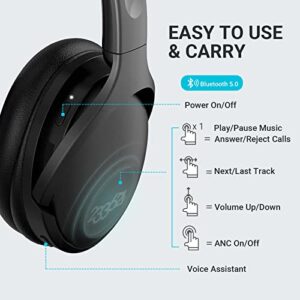 233621 Hush Hybrid Active Noise Cancelling Bluetooth Headphones with 100 Hrs of Playback, Black