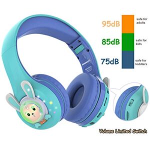 Riwbox RB-7S Rabbit Kids Headphones Wireless, LED Light Up Bluetooth Over Ear Headset Volume Limited Safe 75dB/85dB/95dB with Mic and TF-Card, Children Headphones for Girls Boys (Blue&Green)