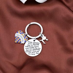 Sigma Gamma Rho Sorority Keychain Always Remember You Are Braver Than You Believe Keychain 1922 Sorority Paraphernalia Gift (Sigma Gamma Rho K)