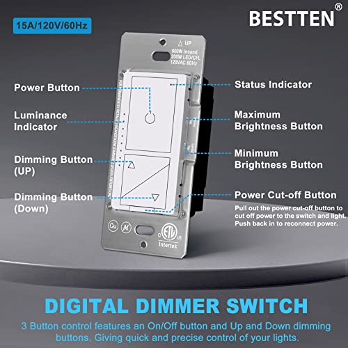 BESTTEN Super Slim Digital Led Dimmer Switch with Air Gap Power Cut Off Switch, MCU Smart-chip Technology and 3 Button Control, Single Pole or 3 Way Dimmer Light Switch, ETL Listed, Snow White