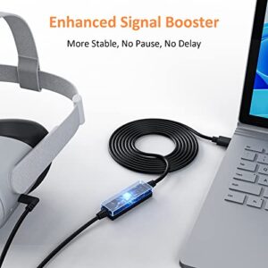 NexiGo Enhanced 16FT Link Cable with Signal Amplifier, USB 3.2 Gen1 Type C to A, Fast Charging & High-Speed Data Transfer (up to 5Gbps), Compatible with Oculus Quest 1 and 2 Headset to Gaming PC