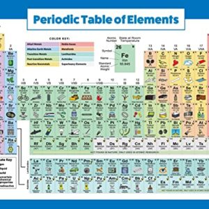 3 Pack - World & USA Map Poster Set + Periodic Table of the Elements Chart for Kids (LAMINATED, 18" x 29)