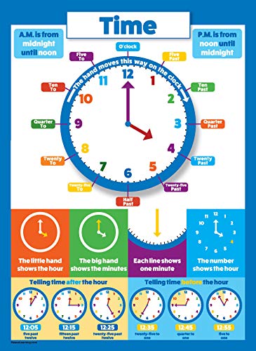 3 Pack - USA & World Map for Kids + Learning to Tell Time Poster Set (LAMINATED, 18" x 24")