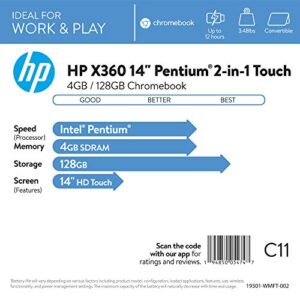 HP X360 14 Chromebook Laptop Computer 14" HD SVA Touch Display Intel Pentium Dual-Core N5000 Processor 4GB DDR4 128GB eMMC WiFi Webcam Chrome OS Google Classroom Compatible w/ 32GB SD Card