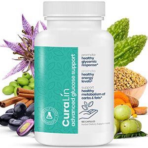 CuraLin Blood Sugar Support Supplement - Promotes Healthy Glucose Levels Already in The Normal Range - Clinically Tested, Effective, and 100% Natural - 180 Capsules - 30 Day Supply