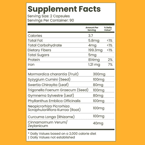 CuraLin Blood Sugar Support Supplement - Promotes Healthy Glucose Levels Already in The Normal Range - Clinically Tested, Effective, and 100% Natural - 180 Capsules - 30 Day Supply