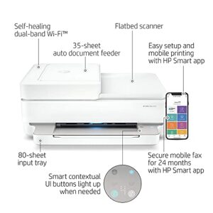 HP Envy Pro 6452 Wireless All-in-One Color Inkjet Printer, Mobile Print, Scan & Copy, Instant Ink Ready, 5SE47A (Renewed)