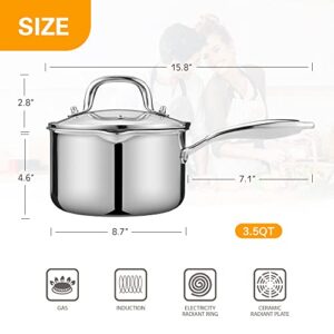 Stainless Steel Saucepan with Glass Lid, 4 Quart Multipurpose Sauce Pan, Sauce Pot - for Easy Pour with Ergonomic Handle