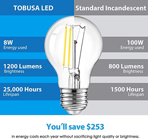 TOBUSA LED A19 Dimmable Light Bulbs 100W Equivalent, Vintage E26 Edison Bulbs 8W 1200LM, 5000K Daylight White, Clear Antique LED Filament Bulb for Home, Bathroom, 6-Pack