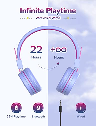 iClever BTH02 Kids Headphones, Kids Wireless Headphones with MIC, 22H Playtime, Bluetooth 5.0 & Stereo Sound, Foldable, Adjustable Headband, Childrens Headphones for iPad Tablet Home School, Purple