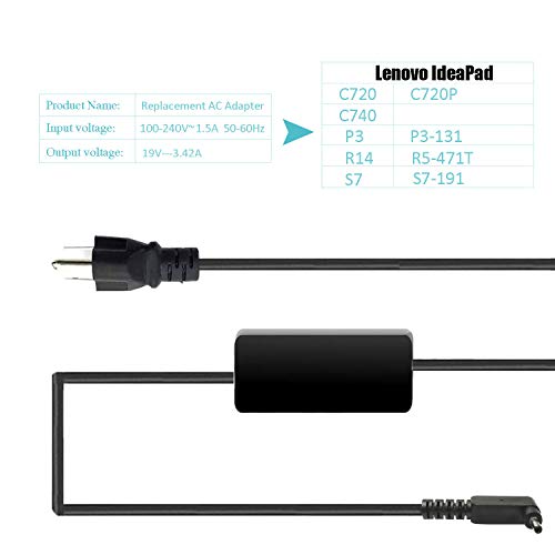 19V 3.42A 65W Laptop Charger for Acer Chromebook 11 13 14 15 R11 CB3 Series C720 C720P C720-2802 C740 C910 N15Q8 N15Q9 C738T CB5-132T AC Adapter Power Supply Cord