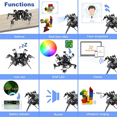 FREENOVE Big Hexapod Robot Kit for Raspberry Pi 4 B 3 B+ B A+, Walking, Self Balancing, Live Video, Face Recognition, Pan Tilt, Ultrasonic Ranging, Camera Servo (Raspberry Pi NOT Included)