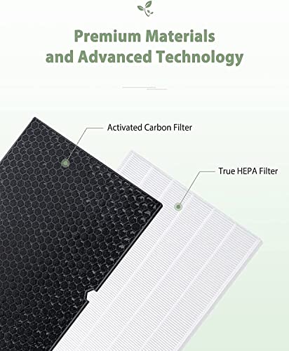 2-Set 5500-2 Air Purifier Replacement Filter for Winix 5500-2, H13 True HEPA Filter & Activated Carbon Filter Kit, Replace 116130 Filter H
