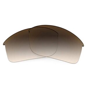 revant replacement lenses compatible with bose tempo, non-polarized, brown gradient